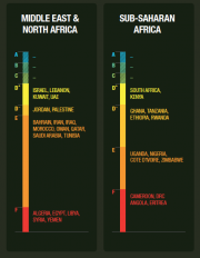 Infografía GDAC4