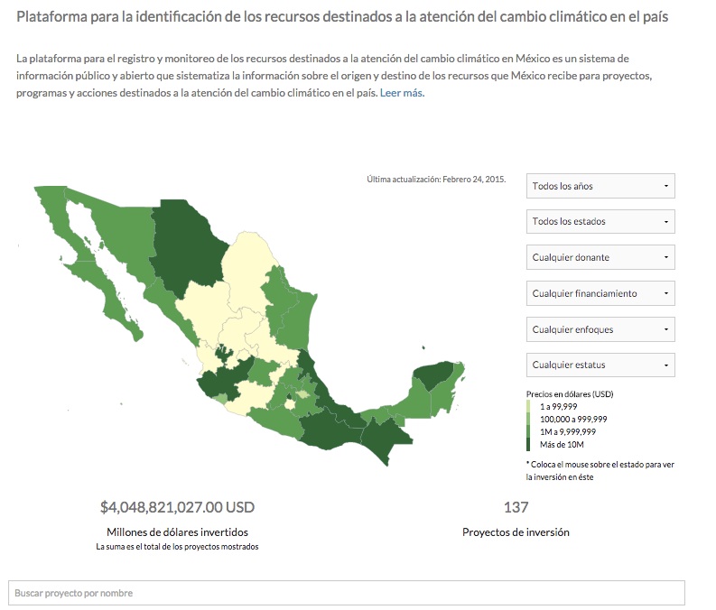 Mapa2